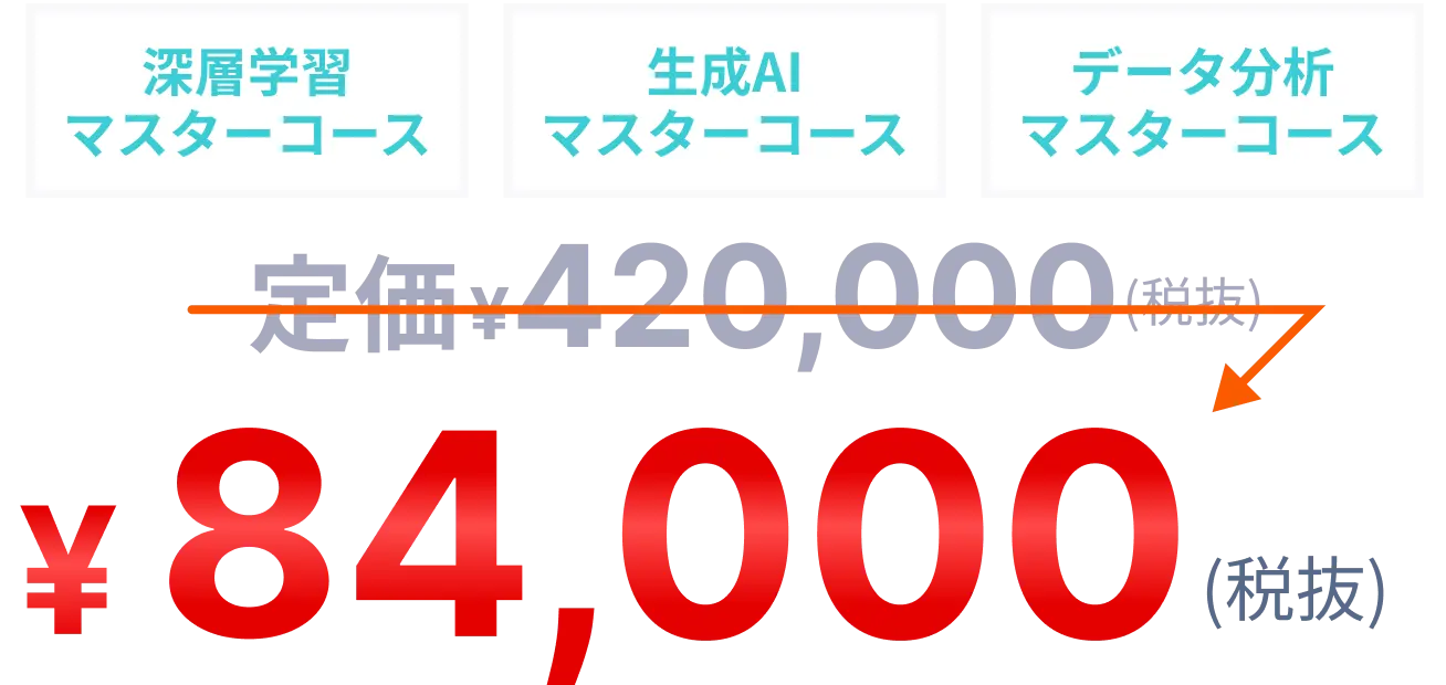 ¥84,000(税込)（定価¥420,000(税込)）